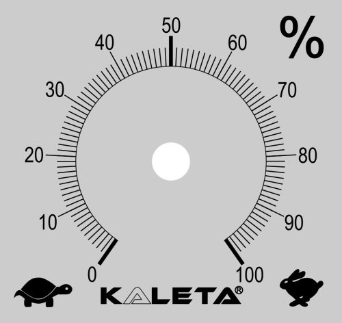 Potenciaméter matrica